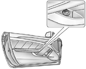 Trunk Lock Release