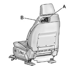 A. Folding Seatback Handle