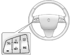 CTS Shown, CTSV Similar