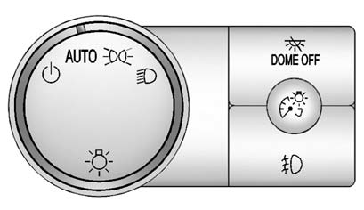 The exterior lamps control is located on the instrument panel to the left of