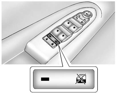 This feature prevents the rear passenger windows from operating, except from