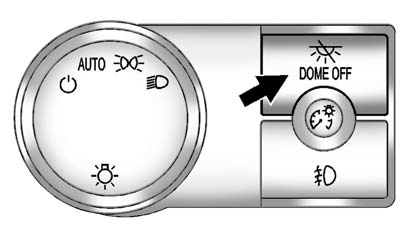 (Dome Off): Press the button in