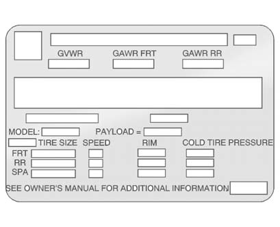 A vehicle specific Certification/ Tire label is attached to the rear edge of