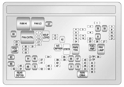 The vehicle may not be equipped with all of the fuses, relays, and features shown.