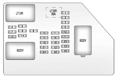 The vehicle may not be equipped with all of the fuses, relays, and features shown.