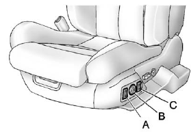 A. Side Bolster Adjustment