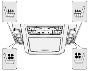 Heated and Ventilated Seat Buttons Shown, Heated Seat Buttons Similar