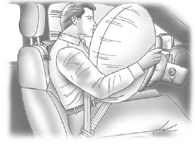 The driver's frontal airbag is in the