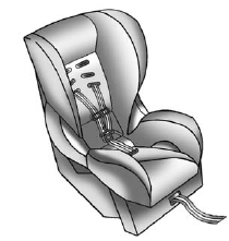 (B) Forward-Facing Child Seat