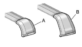 1. Identify the front and rear