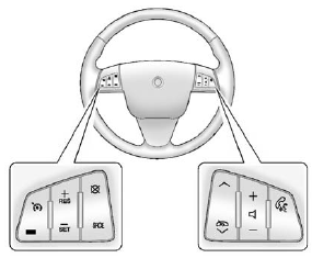 Some audio steering wheel