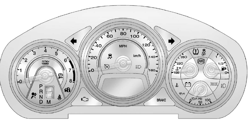 English Shown, Metric Similar