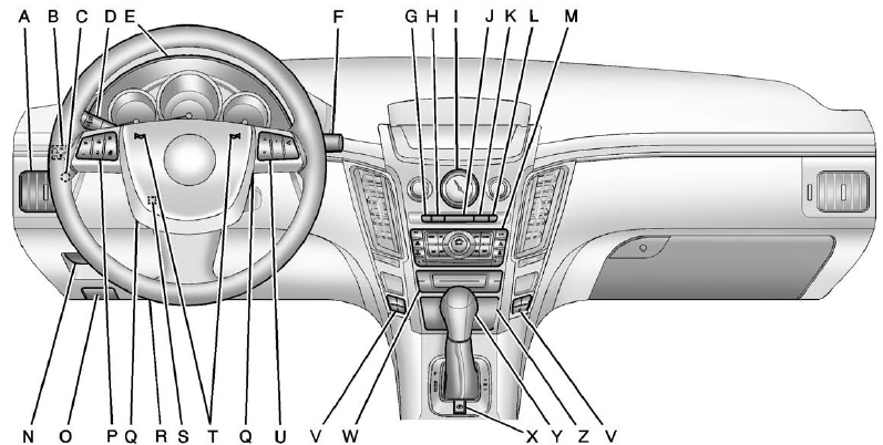 CTS Shown, CTSV Similar