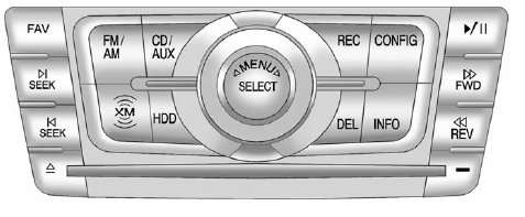 Partial View of Radio with DVD Audio, Hard Drive