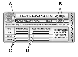 Label Example