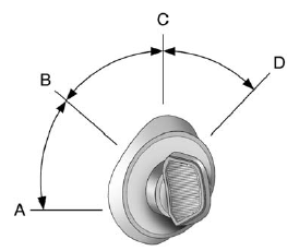 Using a tool to force the ignition