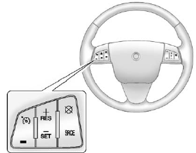 CTS Shown, CTSV Similar