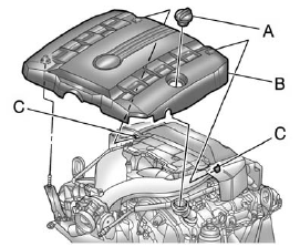 Engine Cover (CTS)