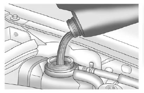 3. Fill the coolant surge tank with