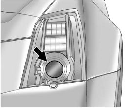 High Intensity Discharge Headlamps