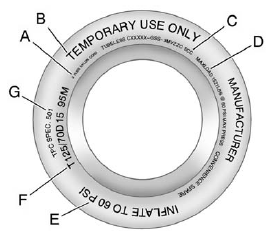 Compact Spare Tire Example