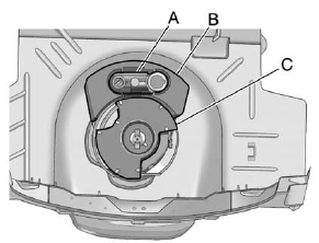 A. Tire Sealant and Compressor Kit