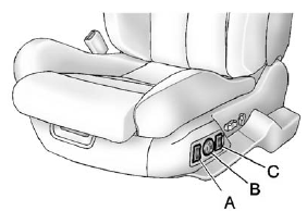 A. Side Bolster Control