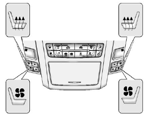 Heated and Ventilated Seat Buttons Shown, Heated Seat Buttons Similar