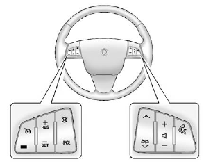 Some audio steering wheel