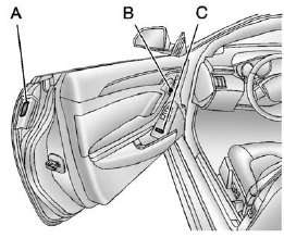 A. Door Handle Sensor